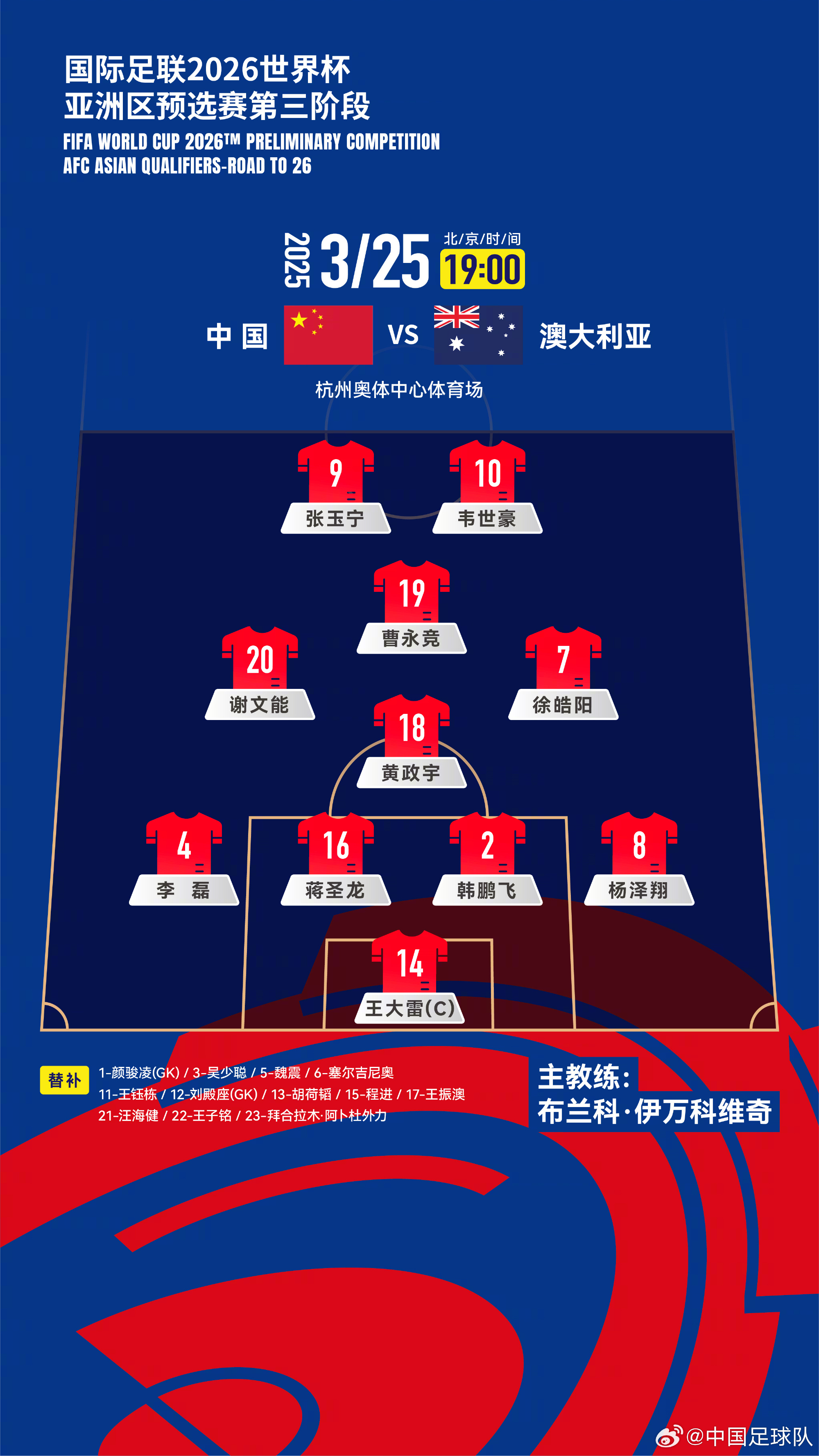 遭伊萬(wàn)詬病！國(guó)足首發(fā)11人聯(lián)賽出場(chǎng)：僅4人鐵主力，楊澤翔0出場(chǎng)