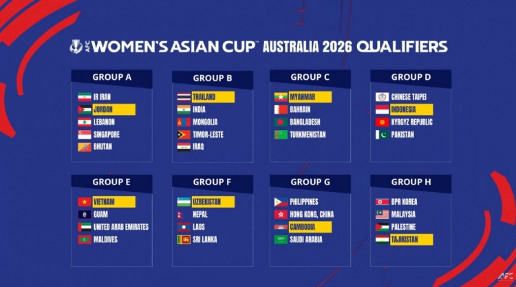 2026女足亞洲杯預(yù)選賽分組：中國(guó)香港女足分入G組，朝鮮女足H組