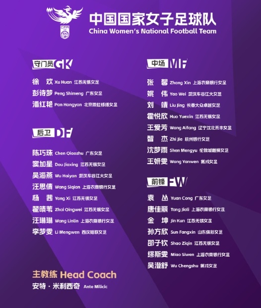 北青體育：中國女足赴西班牙拉練三周，期間將約戰(zhàn)加拿大等隊